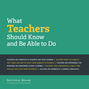What Teachers Should Know and Be Able to Do